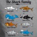 Family Shark