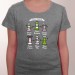 t shirt Bretagne - Phares Andoles