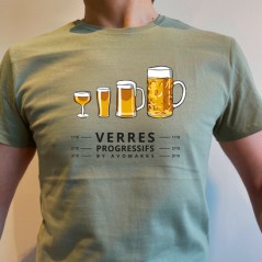 Verres progressifs